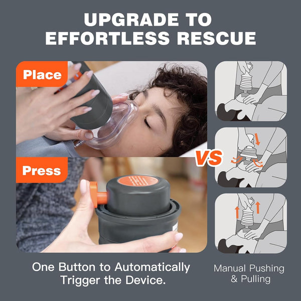 Automatic Choking Rescue Device for Kids and Adults with 3 Masks | Portable anti Choking Device Strong Suction Home Emergency Kit | First Aid Airway Assist Device Heimlich Maneuver Device